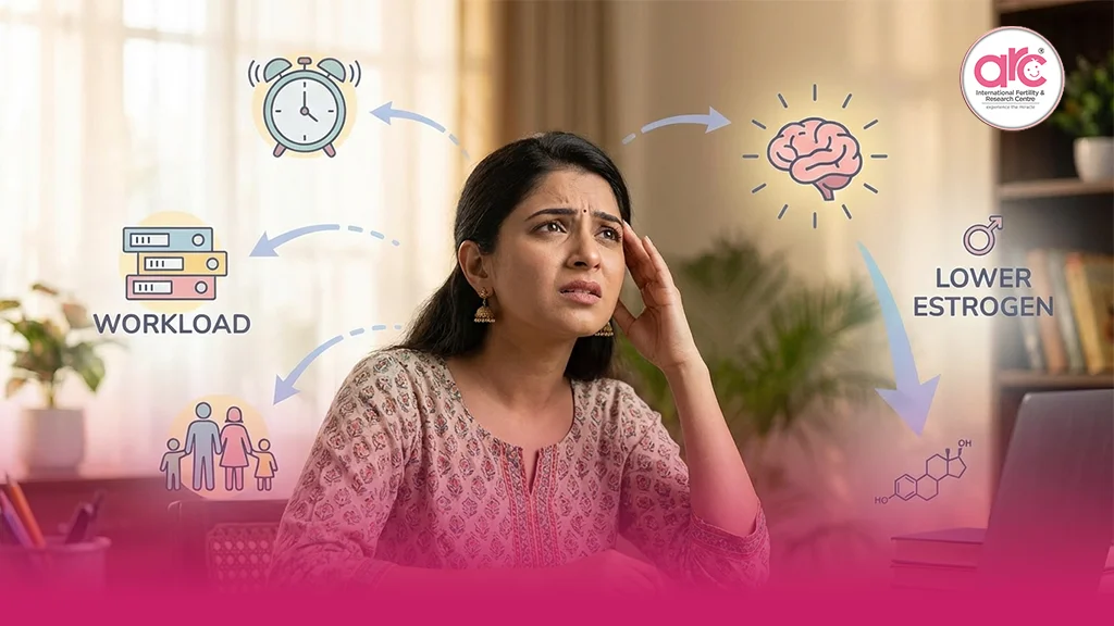 how-stress-affects-estrogen-levels-in-women