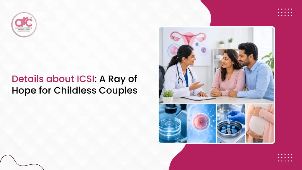 Details about ICSI