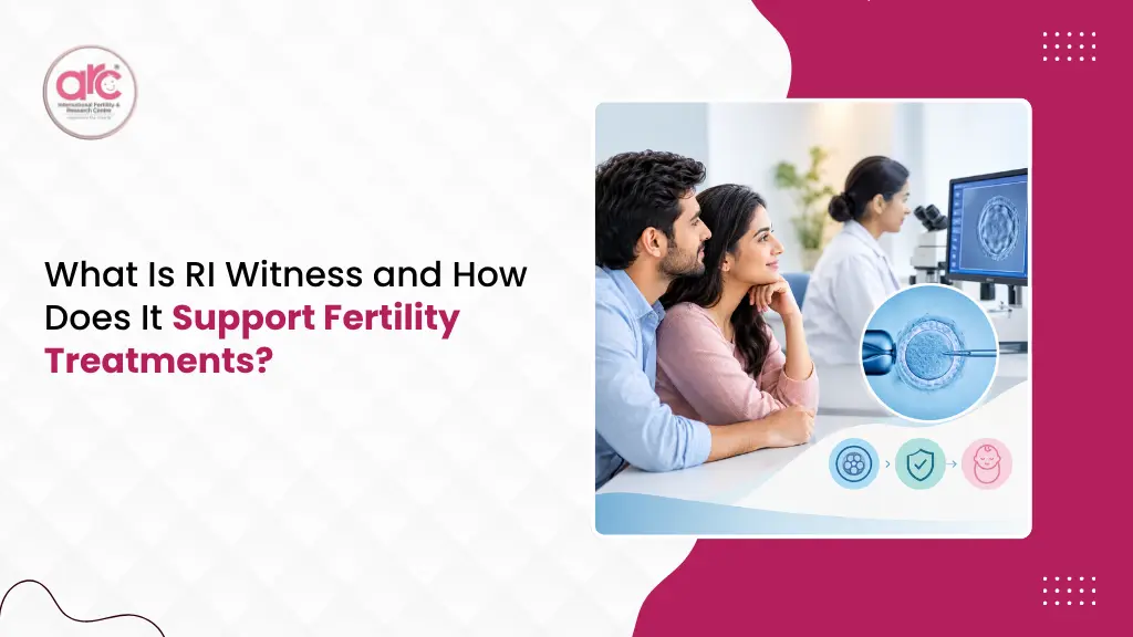 Support Fertility Treatments